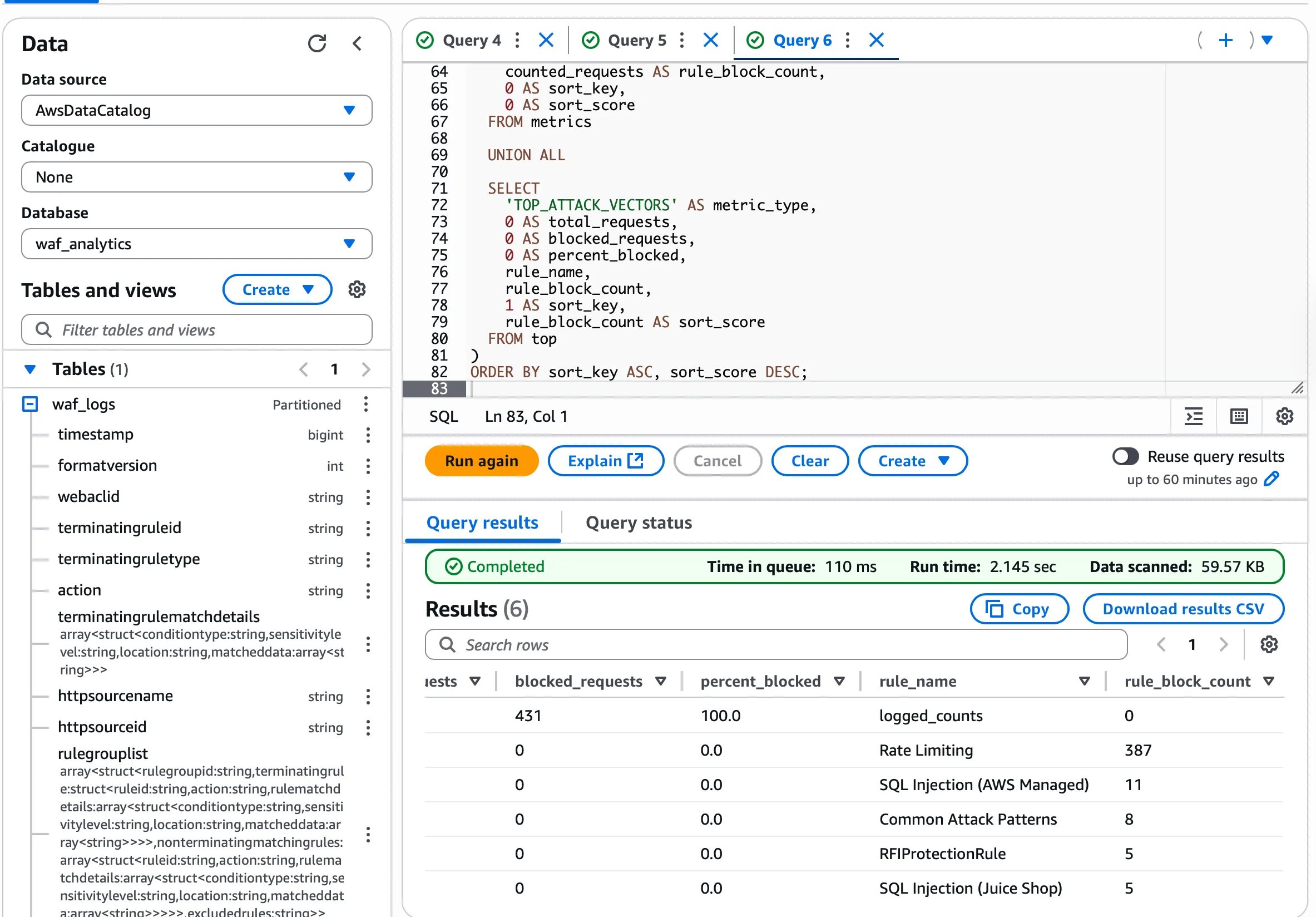 KPI Metrics Query Results