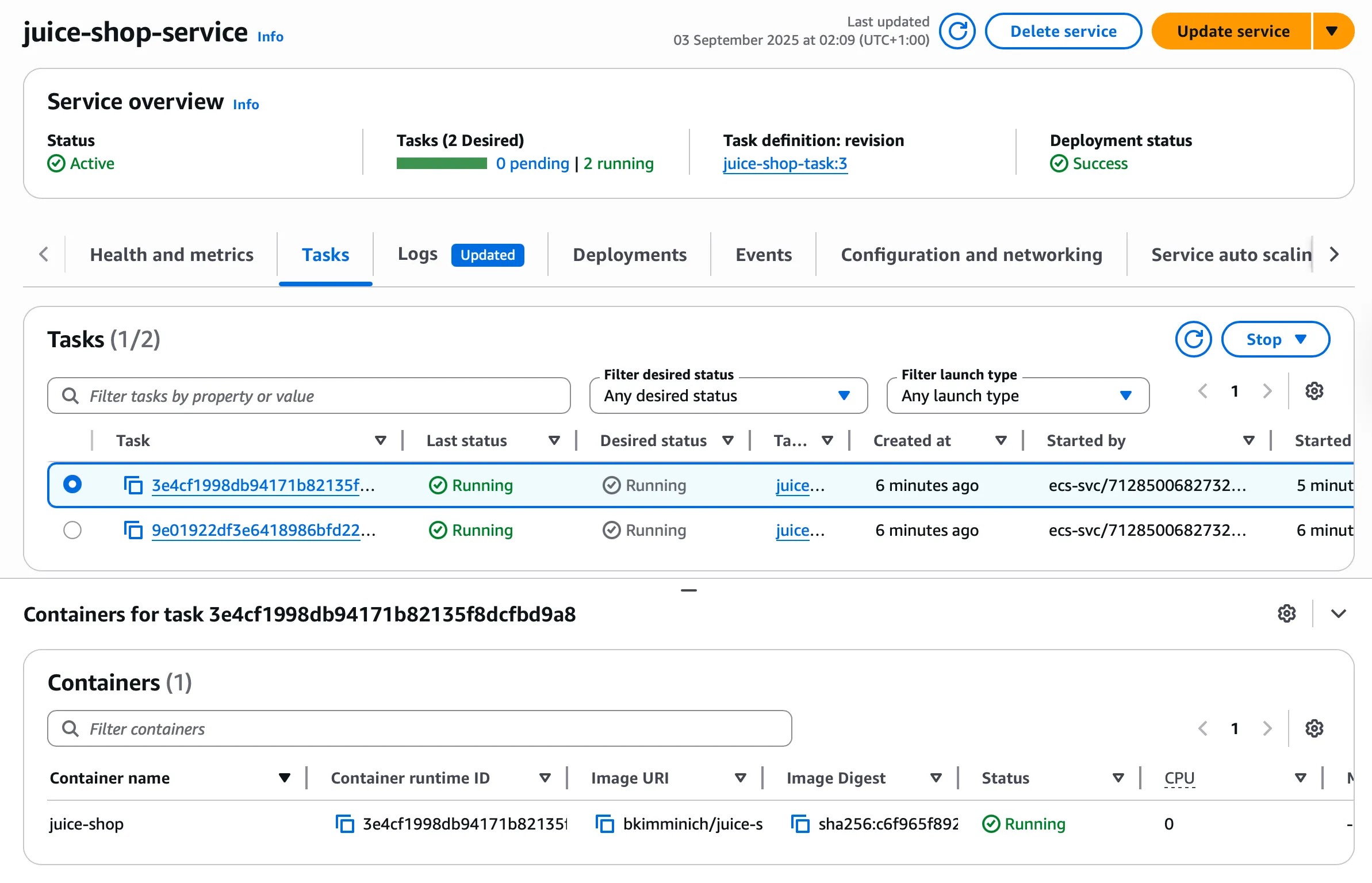 ECS Cluster Overview