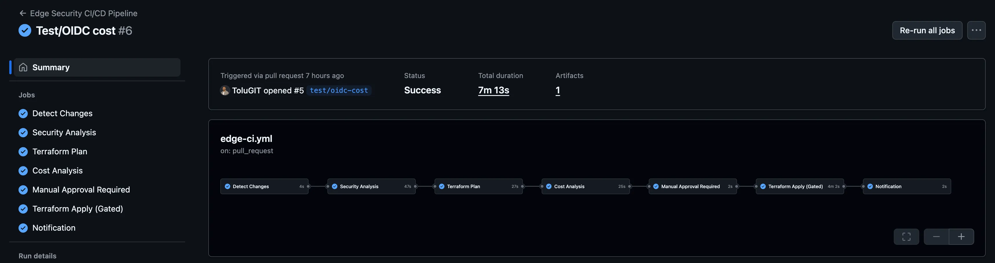GitHub Actions Pipeline 1