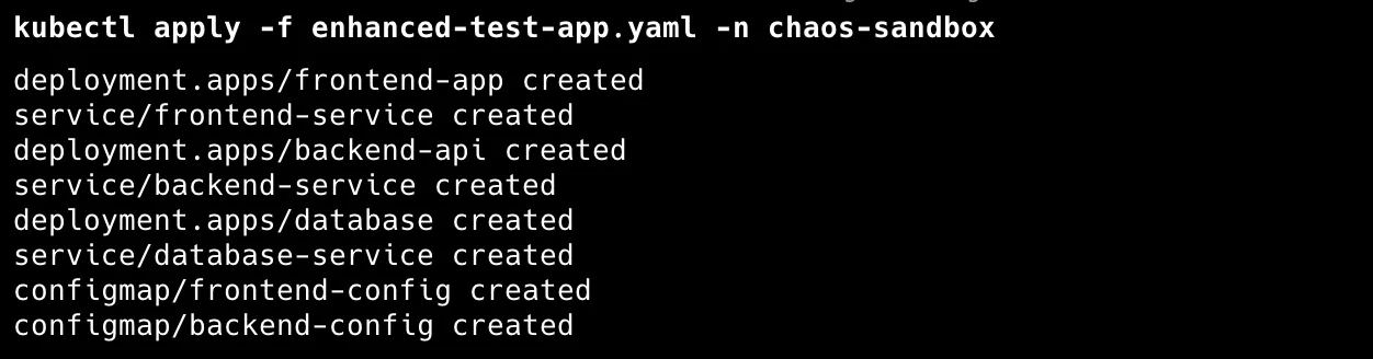 Application pods deployed in chaos-sandbox namespace