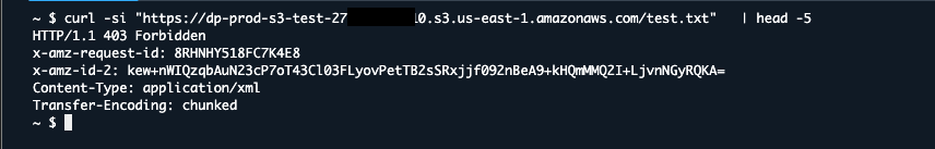 T6: anonymous curl returning HTTP 403 Forbidden